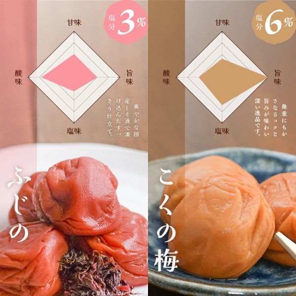 岩惣 高級梅干禮盒 (12入/20入） 岩惣, 日本梅干, 紀州梅, 高級梅干禮盒, 低鹽梅子, 日本禮盒, 中秋送禮, 年節伴手禮, 梅子禮盒, 蜜香梅, 清爽梅, 日本伴手禮