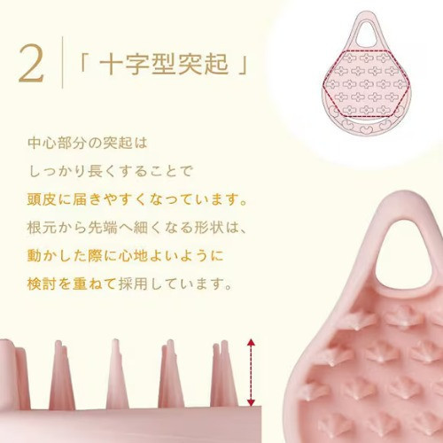 VoSS Tsubosh HEAD 日本製 頭皮穴道按摩器 日本頭皮按摩器,VoSS Tsubosh HEAD,日本洗頭梳,頭皮穴道按摩,日本指壓按摩器,小巧便攜按摩器,日本原裝進口按摩用品,頭皮保養工具,日系居家按摩,日本放鬆小物