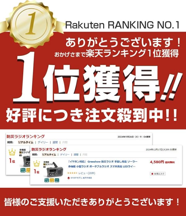 【日本防災安全協會認證】Greeshow 多功能防災收音機 手電筒 充電器 太陽能 輕便 SOS警報 防水 手動充電 露營 防災 地震 停電 【小福部屋】 