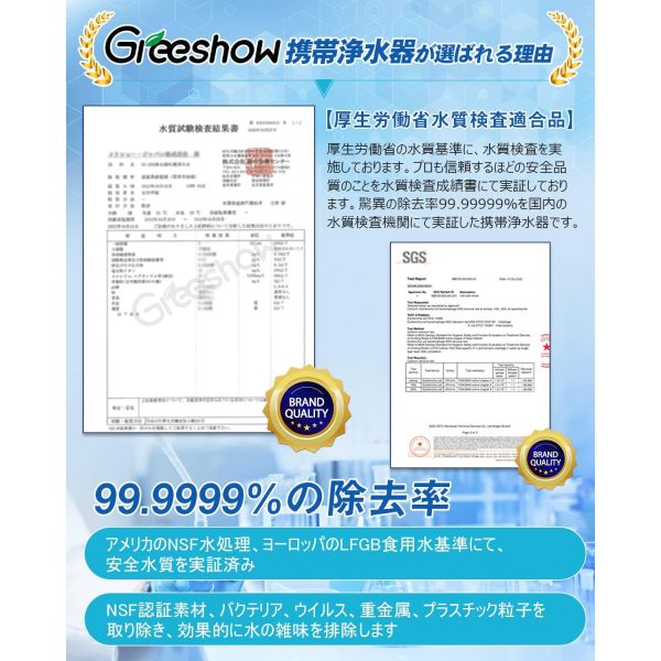 GreeShow 攜帶式淨水器（綠色/藍色/濾芯） GreeShow淨水器, 日本淨水器, 攜帶式淨水器, 防災用品, 登山淨水器, 露營淨水器, 緊急飲水過濾, 淨水濾芯, 防災背包必備, 日本原裝進口