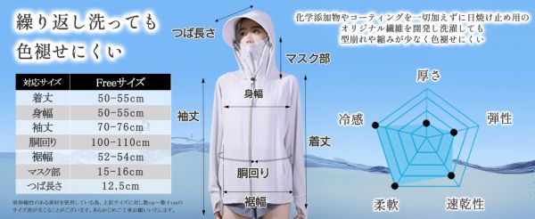 日本 TEEN KEEP 連帽涼感防曬外套 機車防曬 夏天必備 抗UV 冷感 降溫 阻擋紫外線 透氣 輕薄 連帽 冷卻 臂套 遮陽帽【小福部屋】 
