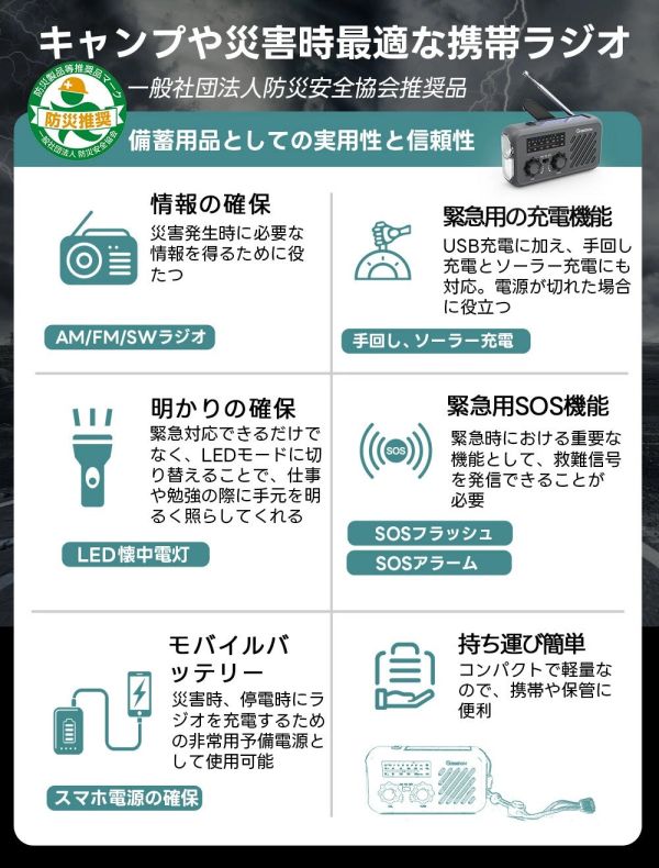【日本防災安全協會認證】Greeshow 多功能防災收音機 手電筒 充電器 太陽能 輕便 SOS警報 防水 手動充電 露營 防災 地震 停電 【小福部屋】 