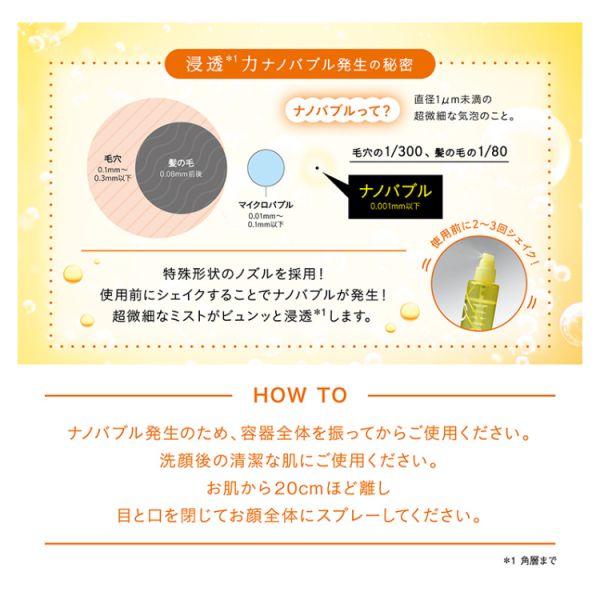 BCL Saborino 納米氣泡噴霧 110ml/罐 