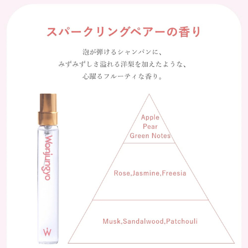 限量日本 Wonjungyo 淡香水 9ml 花香 果香 木質調 TWICE MOMO代言 香氛 熱銷 送禮 噴霧 香水【小福部屋】 