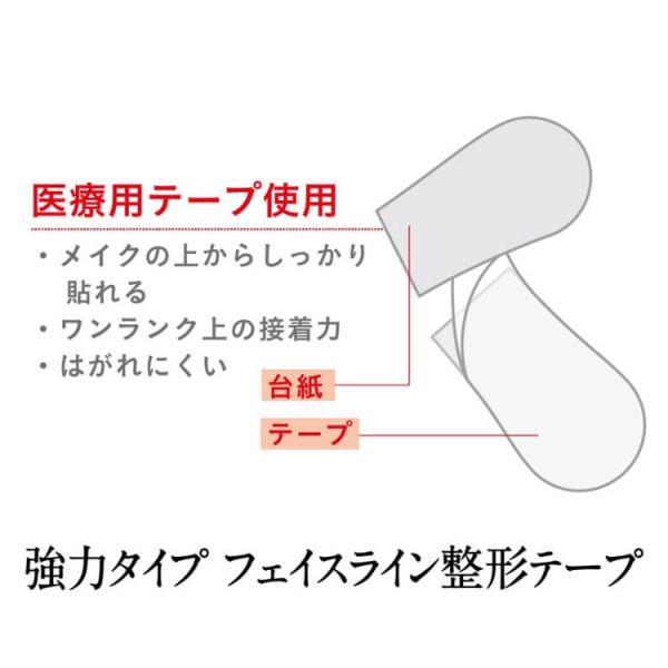 SHO-BI MAGiE LAB 日本製 美顏貼 MAGiE LAB 小臉貼,日本 V臉膠帶,隱形小臉神器,日本小臉產品,日本美妝熱銷,日本透明臉貼,小V臉隱形貼,日系妝容修飾,日本原裝美妝,日本雜誌推薦