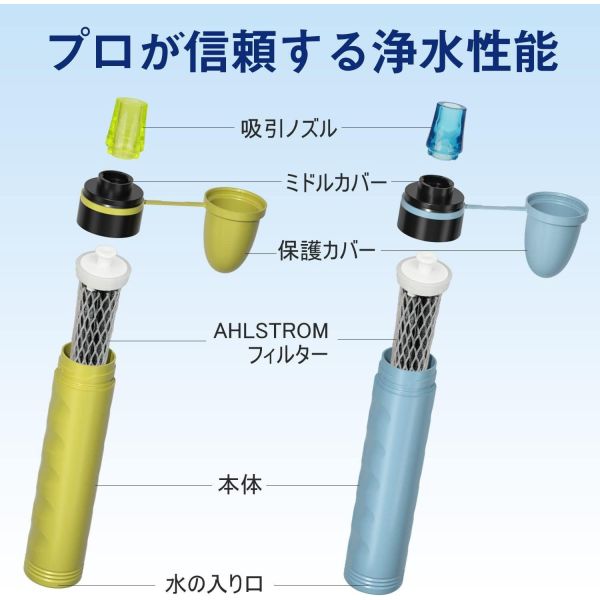 GreeShow 攜帶式淨水器（綠色/藍色/濾芯） GreeShow淨水器, 日本淨水器, 攜帶式淨水器, 防災用品, 登山淨水器, 露營淨水器, 緊急飲水過濾, 淨水濾芯, 防災背包必備, 日本原裝進口