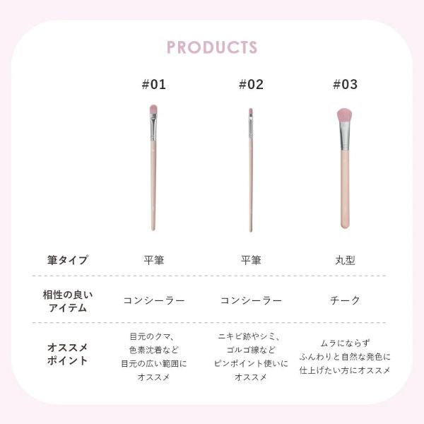日本 Wonjungyo 藝術家彩妝刷 TWICE彩妝師 推薦 遮瑕刷 腮紅刷 韓國人氣化妝刷 貼妝 不吃粉 MOMO【小福部屋】 