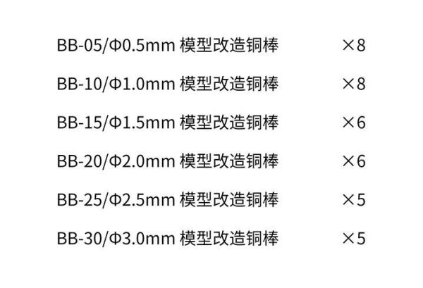 DSPIAE 迪斯派 BB-2.0 模型改造銅棒2.0mm（5根） 迪斯派