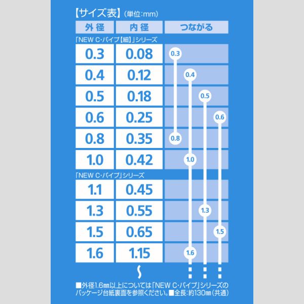 WAVE OP-561 C-PIPE 金屬銅棒 空心 (外徑0.3mm 內徑0.08mm 長130mm) 2入 