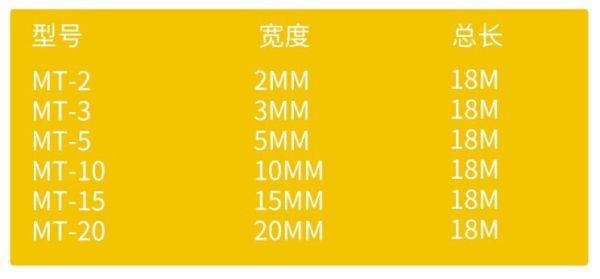 DSPIAE 迪斯派 MT-02 寬2mm 遮蓋帶上色美紋紙 迪斯派
