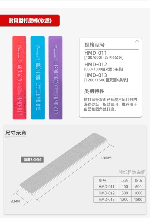 喵匠 耐用型打磨棒 HMD-012 800-1000 (軟質) 