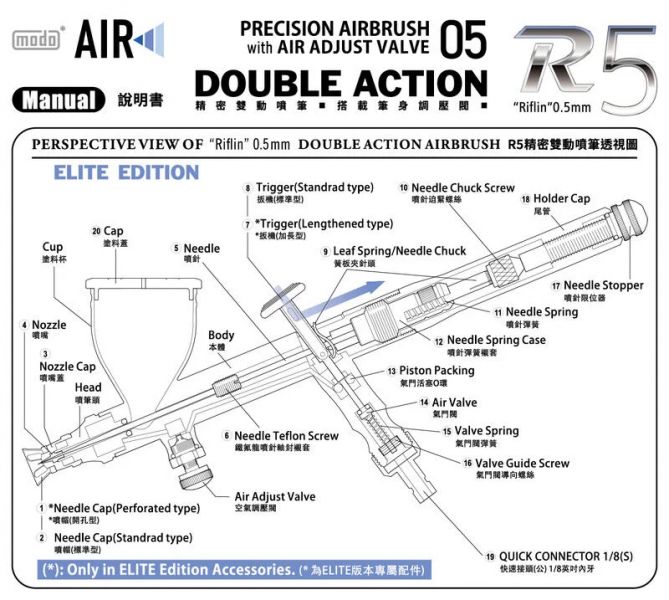 modo摩多製造所 C293皇冠型噴帽 modo AIR R5噴筆原廠專用零配件 