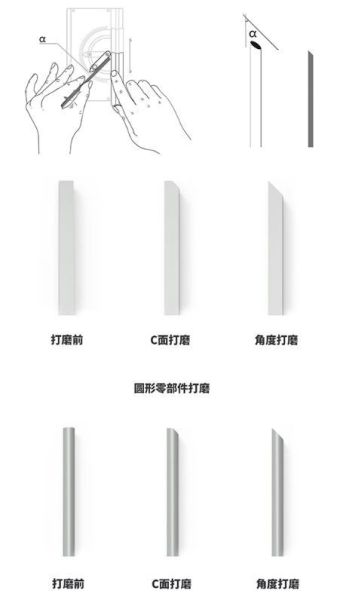 DSPIAE 迪斯派 WSP-MA1000 定角打磨器專用 免裁切水砂紙自黏砂紙 #1000 