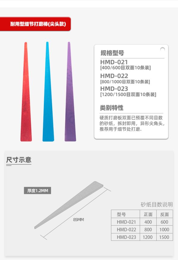 喵匠 耐用型打磨棒 HMD-022 800-1000 (尖頭) 