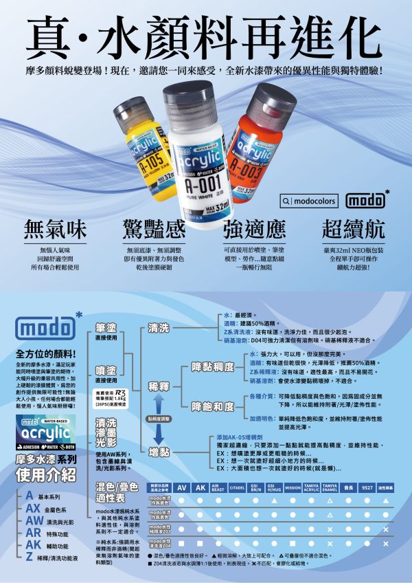modo摩多製造所 水漆 A-103 淺瑩紅 32ml 