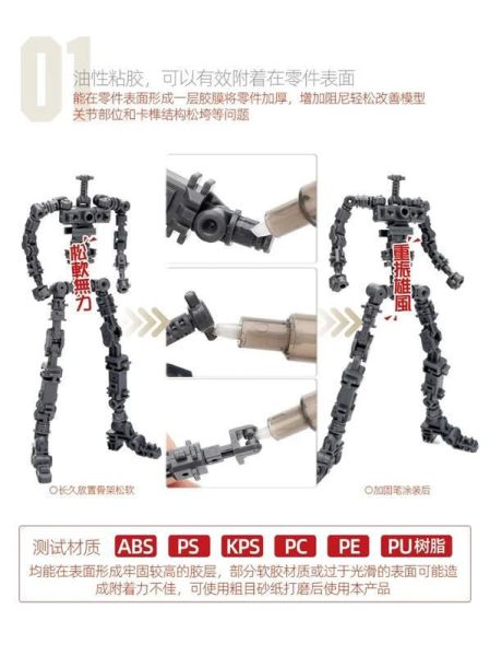 喵匠 關節加固麥克筆 油性黏膠 刀型筆尖 適用於多種材質 