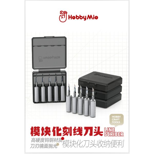 喵匠 hobbymio刻線推刀頭（1.5mm寬度） 