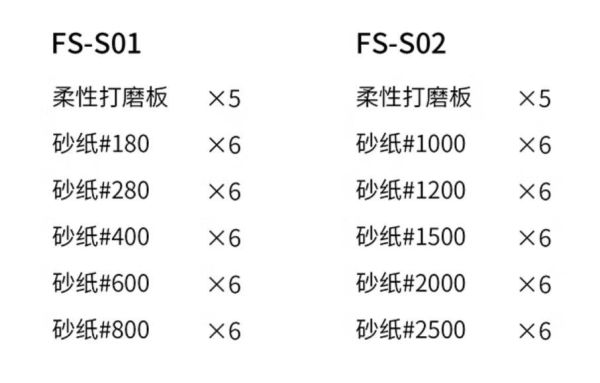 DSPIAE 迪斯派 FS-S01 低番數 柔性打磨補充組 迪斯派
