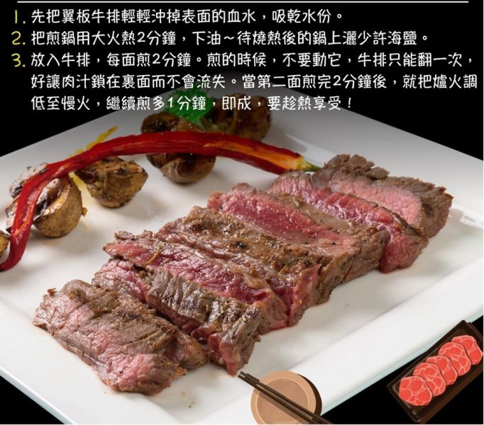 美國prime精修翼板牛排   1片220元   5片1050元  包裝規格】:   每片180g以上  厚度約1.5cm【進口產地】：美國 