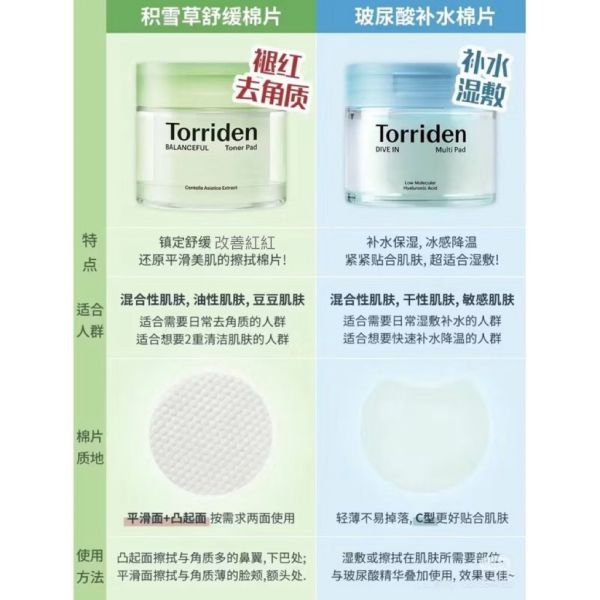 TORRIDEN玻尿酸/積雪草/VC棉片 