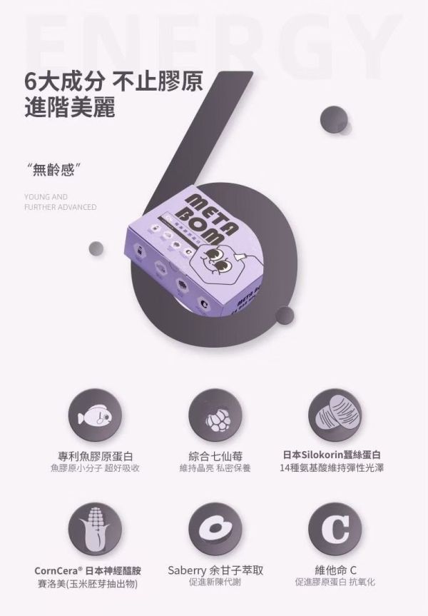 MetaBom♡C4莓果膠原蛋白(養顏澎潤) 膠原蛋白,魚膠原,小分子,好吸收,德國大廠
