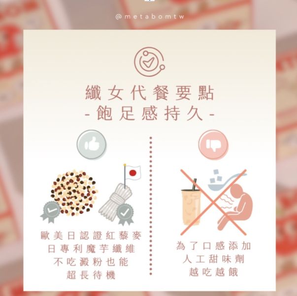 MetaBom 紅藜果膠粉(體態管理) 
