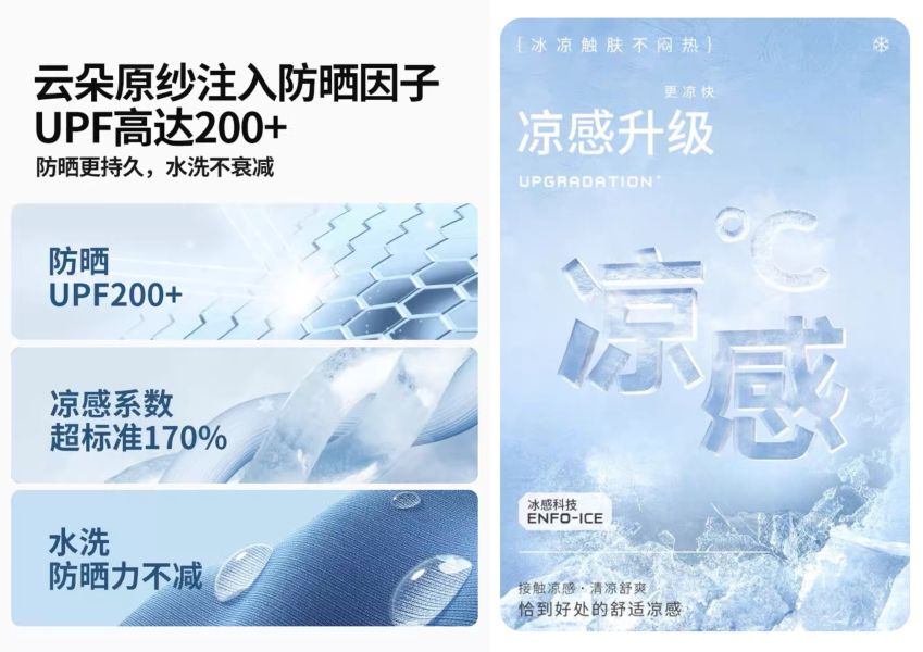 腰瘦-涼感防曬外套/口罩（UPF50+） 