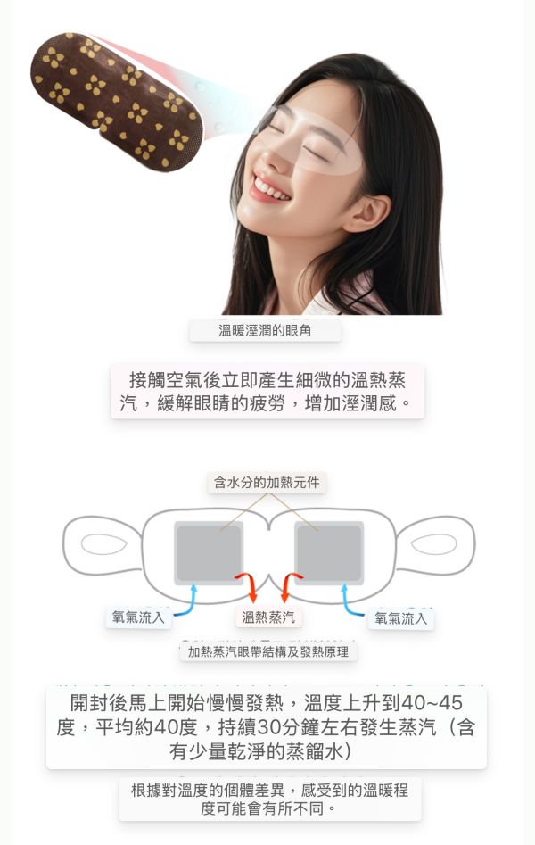 BSORI薰衣草蒸氣眼罩（10入） 