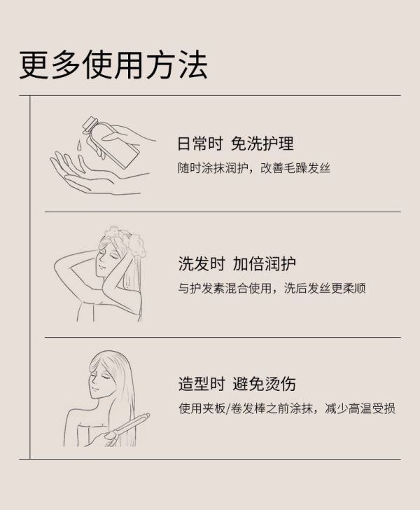 萊蔻摩洛哥護髮精油（買一送一） 