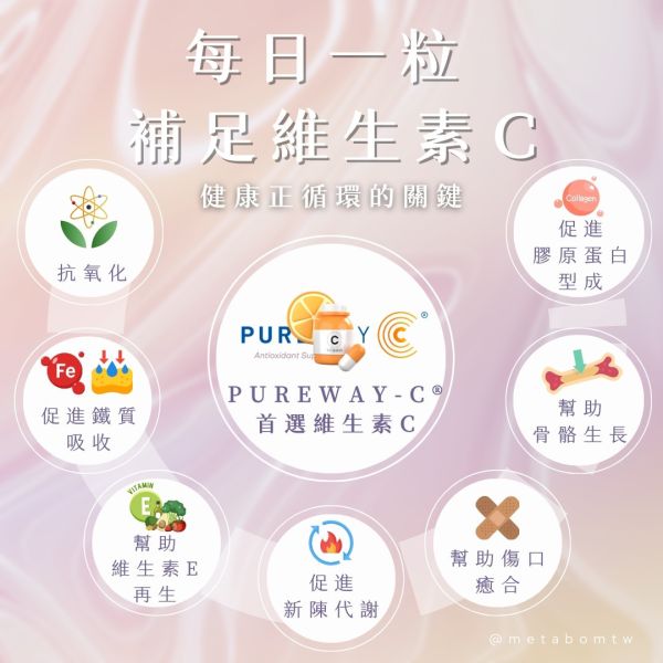 MetaBom 梓光白C膠囊（透亮管理） 