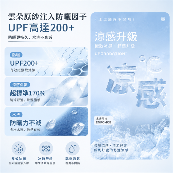 腰瘦-涼感防曬外套/口罩（UPF50+） 