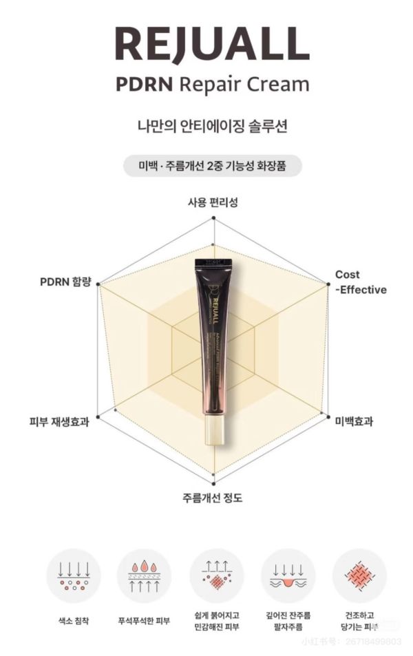 麗珠蘭PDRN修復再生霜（預購） 
