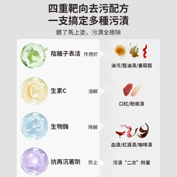 芝芝象去漬筆 