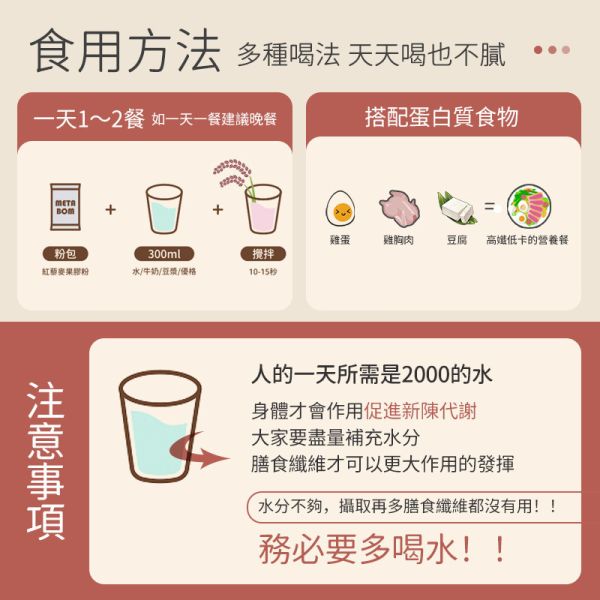 MetaBom 紅藜果膠粉(體態管理) 