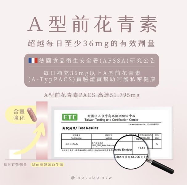 META BOM♡Mm蔓越莓益生菌(私密管理) 