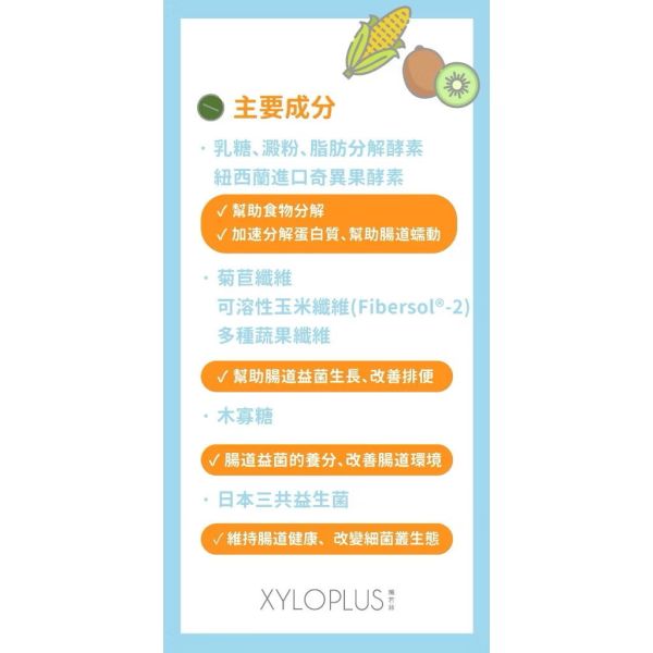 XYLOPLUS-神奇酵素(排便順暢) 