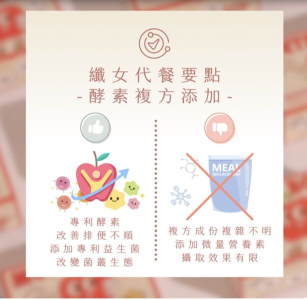 MetaBom 紅藜果膠粉(體態管理) 
