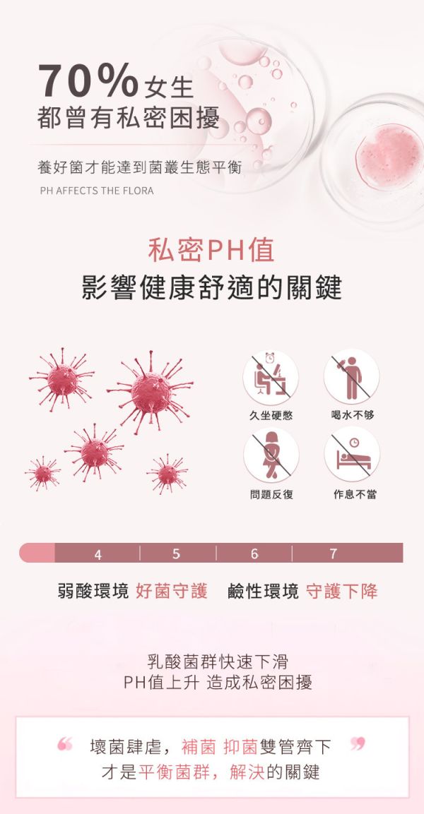 META BOM♡Mm蔓越莓益生菌(私密管理) 