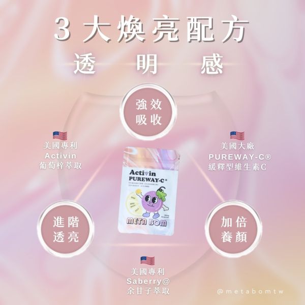 MetaBom 梓光白C膠囊（透亮管理） 