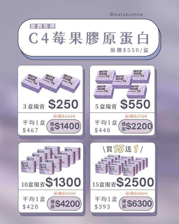 MetaBom-C4莓果膠原蛋白(養顏澎潤) 膠原蛋白,魚膠原,小分子,好吸收,德國大廠