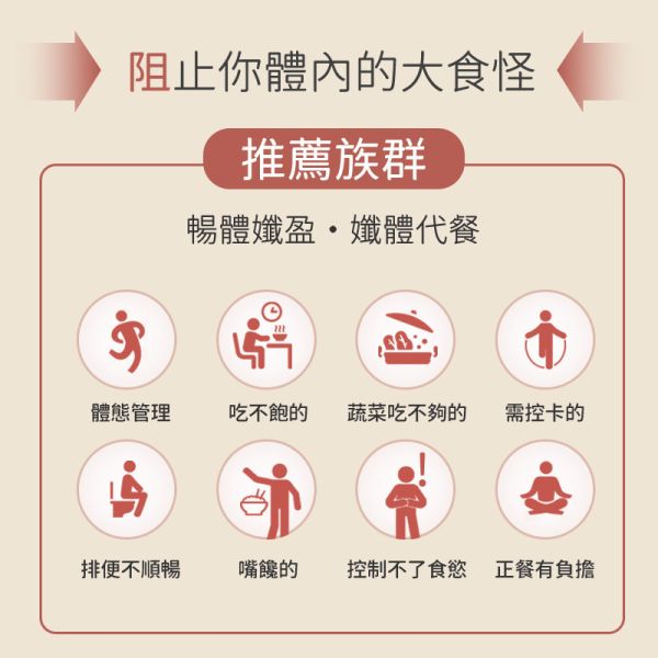 MetaBom 紅藜果膠粉(體態管理) 