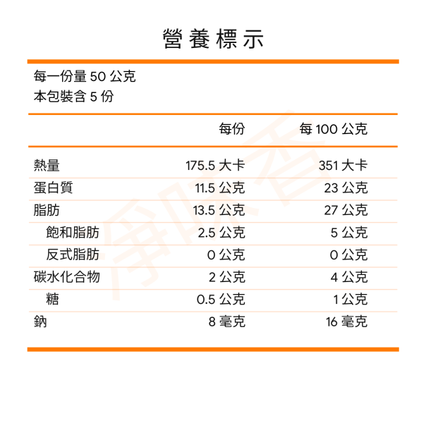 【富源成】非基改炸豆腸 250g(全素)｜純手工豆包豆腸、火鍋滷味必備素料、高蛋白低卡生酮『低溫配送』 #淨味香素食 #富源成 #炸豆腸 #非基改豆腸 #全素素料 #蔬食料理 #火鍋素料 #滷味食材 #高蛋白低卡 #台灣素食 #植物蛋白 #網購素食批發 #素食食材推薦