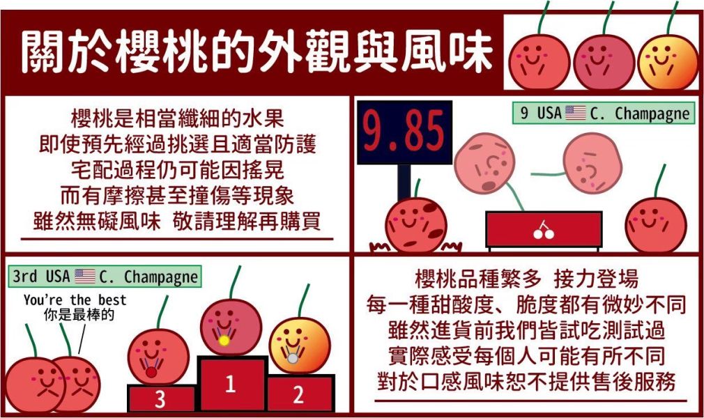 [甜酸濃郁]智利空運櫻桃 智利空運櫻桃