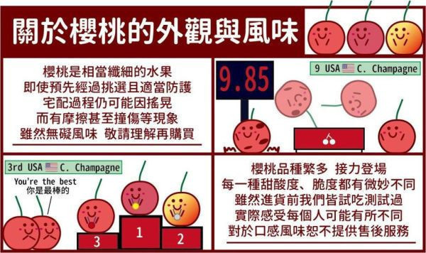 [甜酸濃郁]智利空運櫻桃 智利Royal dawn空運櫻桃