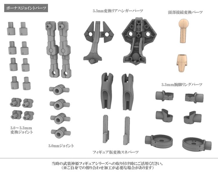 Megami Device B3 武裝神姬 惡魔型 女神裝置