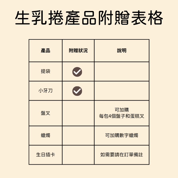 黑芝麻生乳捲【已含宅配運費】 黑芝麻醬, 冰淇淋口感, 新鮮黑芝麻, 健康, 芝麻奶香, 無糖, 蛋糕, 黑巧克力