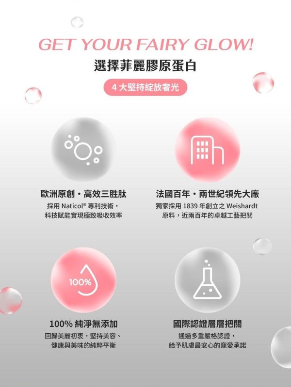 【限時優惠1+1】仙女養成雙效美妍組 