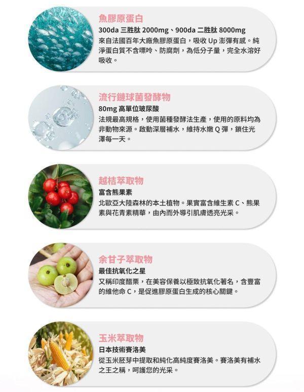 【闆娘生日慶】夏日輕盈雙享組 