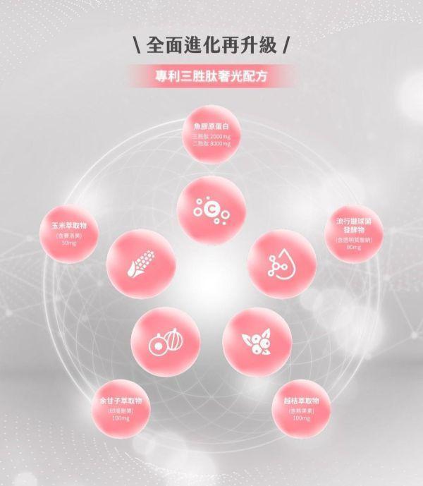 【闆娘生日慶】夏日輕盈雙享組 