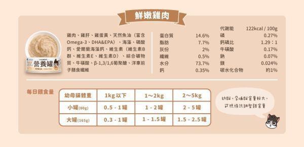 【汪喵星球】貓咪 幼母貓營養主食罐 165G 